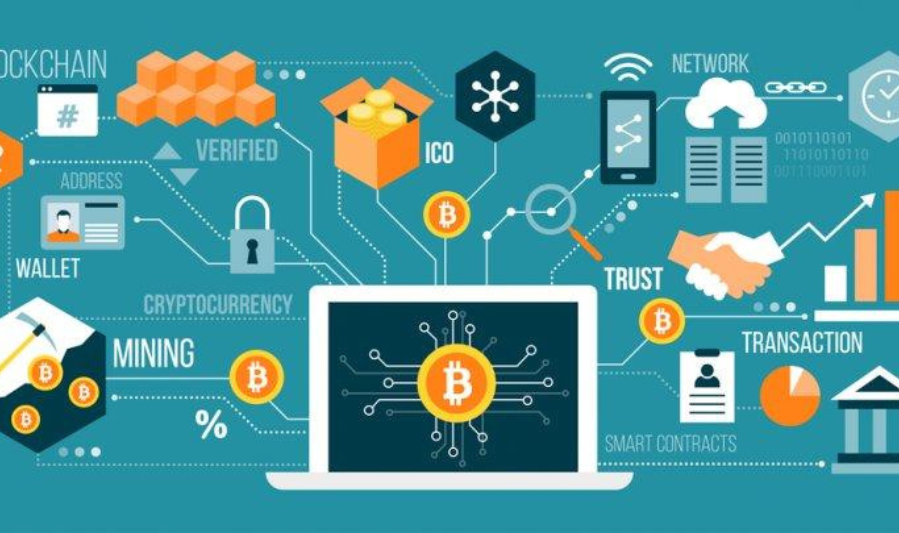 Blockchain and Decentralized Technologies