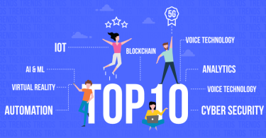 digital technology trends